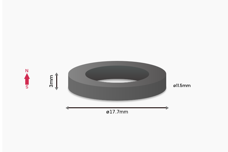 https://hyab.com/uploads/img/Produkter/1-54 Magneter/12 Ferrit Ring/M9115/M9115.png